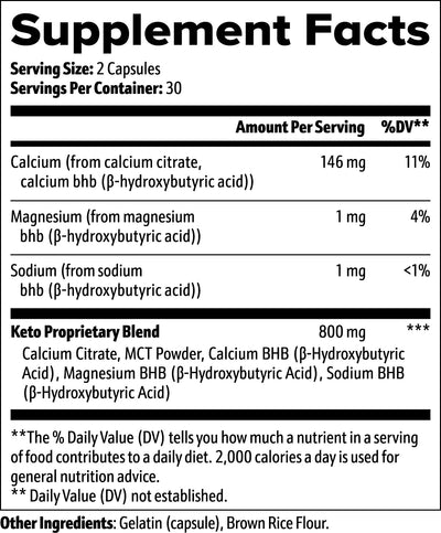 Keto BHB - Advanced Ketogenic Support For Energy & Fat Burn - 5 - CJ