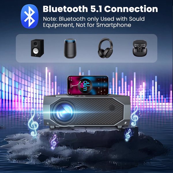Projector With 5G WiFi And Bluetooth, Native 1080P, Supports 4K, Suitable For Mobile Phones,PCs,TV Sticks,PS5, Shipped From FBA Warehouse, Prohibited From Sale On Amazon - 5 - CJ