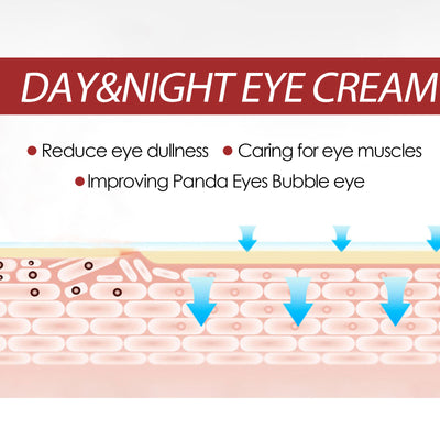 EELHOE Retinol Eye Cream Stick Helps To Reduce Fine Lines, Eye Bags, And Dark Circles While Providing Hydration And Moisturization To Firm The Skin Around The Eyes - 5 - CJ