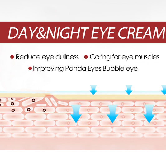EELHOE Retinol Eye Cream Stick Helps To Reduce Fine Lines, Eye Bags, And Dark Circles While Providing Hydration And Moisturization To Firm The Skin Around The Eyes - 5 - CJ