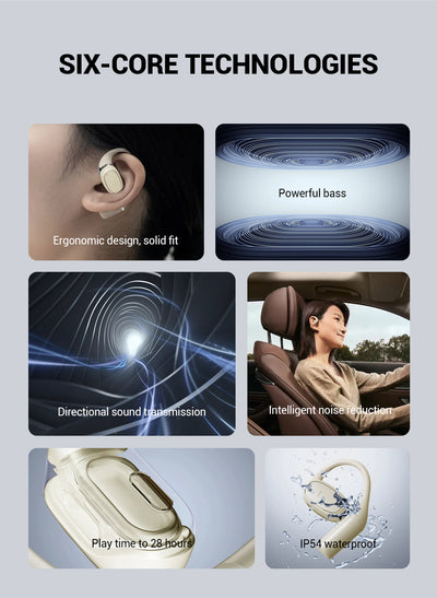 OWS Open - ear Headphones, 5.3 Wireless Earbuds, High - fidelity Stereo Wireless Headphones, 8 - hour Playtime Sports Earbuds, With LED Digital Battery Display Charging Case, Perfect For Work, Workouts - 5 - CJ