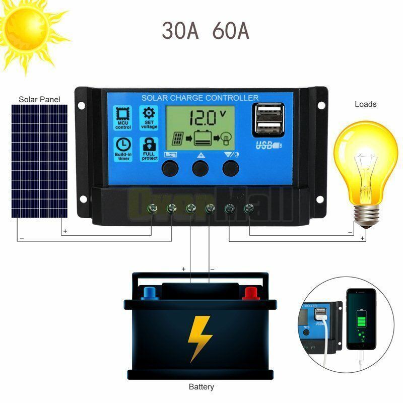 20-80A MPPT Solar Panel Regulator Charge Controller Auto Focus Tracking 12,24V