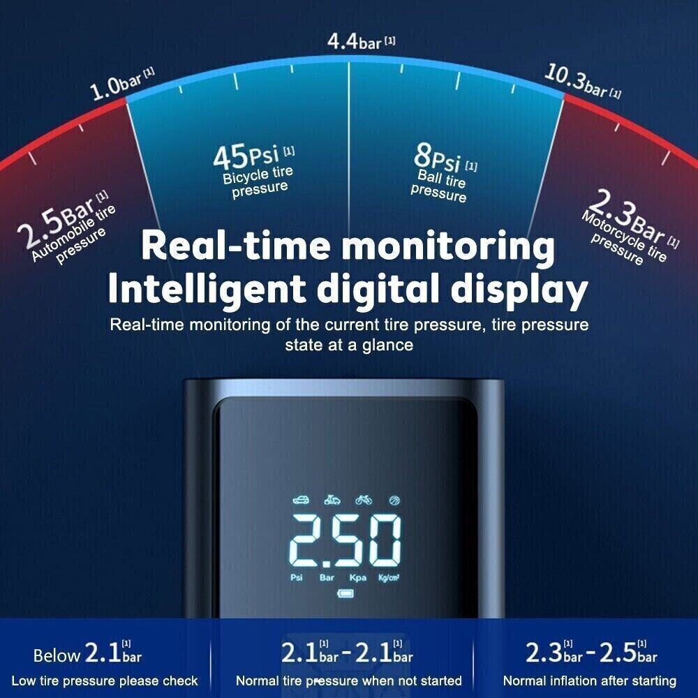 150 PSI Tire Inflator Car Air Compressor Electric Portable Auto 12V Air