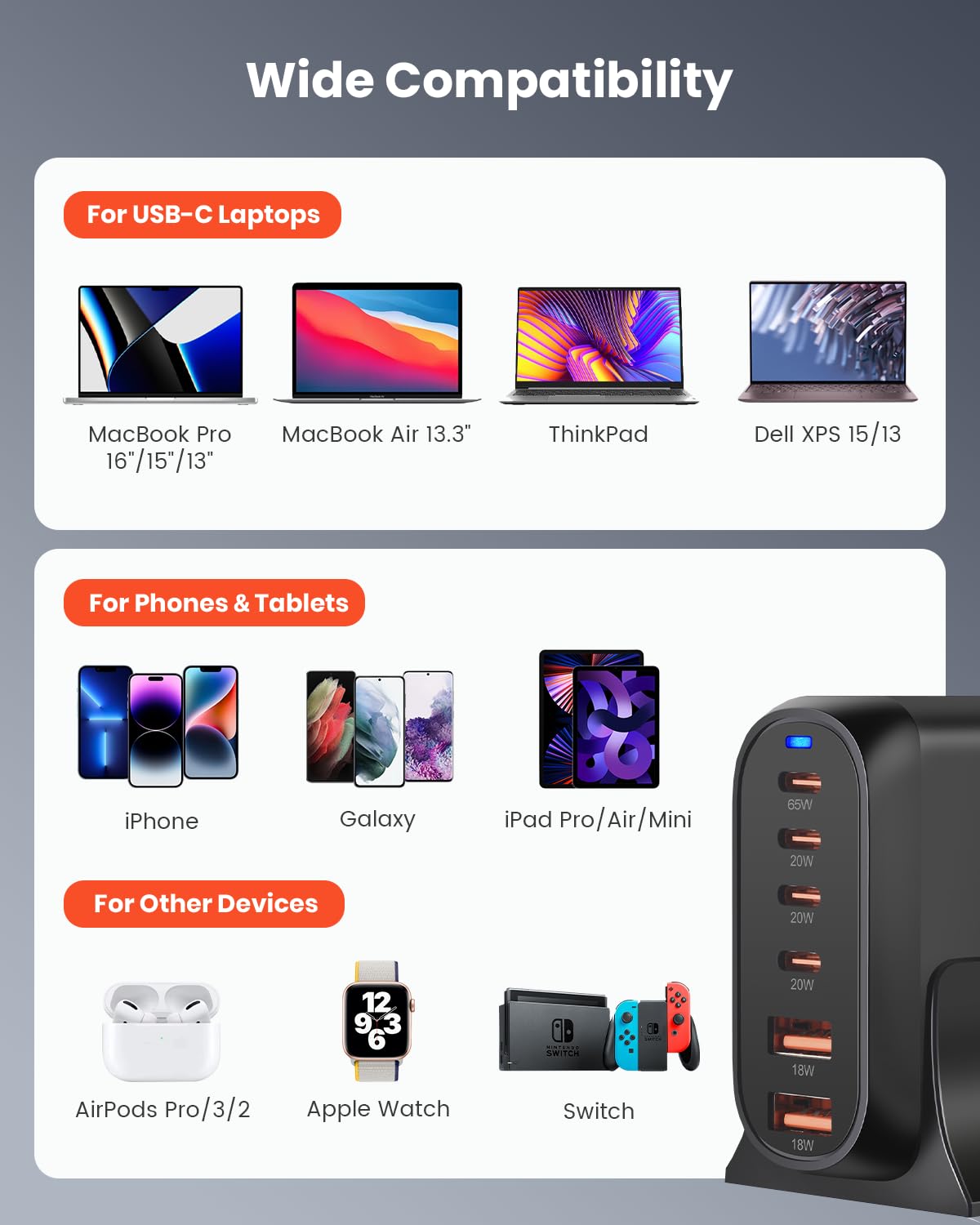 160W USB - C Charger - 5 - CJ