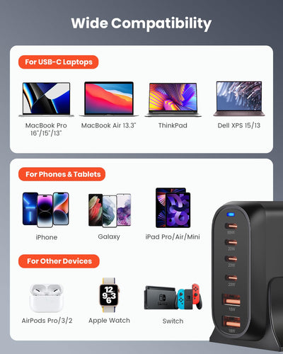 160W USB - C Charger - 5 - CJ