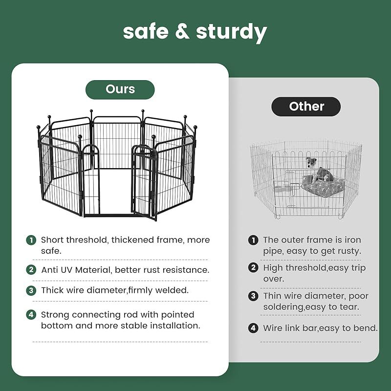 Gardner Pet Dog Fence Indoor And Outdoor Small And Medium Dog Foldable With Gravity Automatic Lock Pet Activity Fence - 5 - CJ