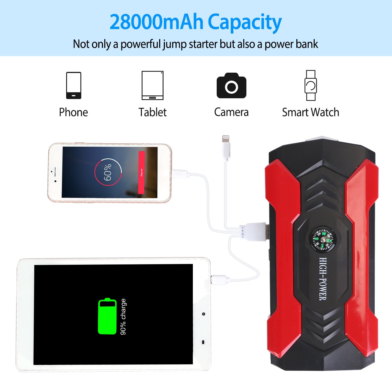 Car Jump Starter Booster 800A Peak 28000mAh 12V Battery Charger Up To 6.0L Gas Or 3.0L Diesel Engine With LCD Screen 4 Modes LED Flashlight - 5 - CJ