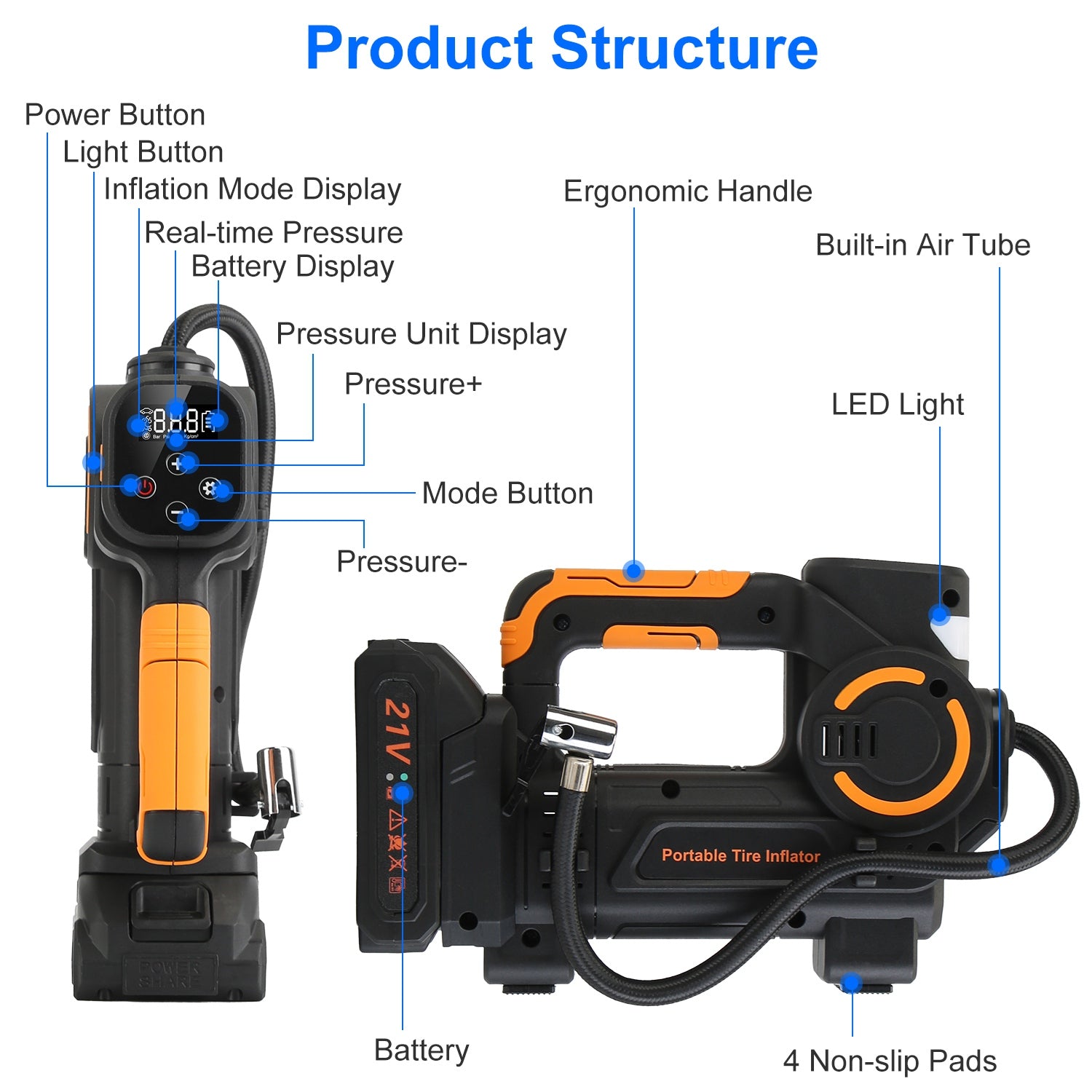 1Pc 140W 150PSI 21V Battery Powered Tire Inflator Cordless Air Inflator Digital Air Compressor With LED Light For Cars Motorcycles Bicycles Balls - 5 - cjdropshipping