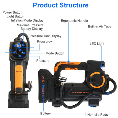 1Pc 140W 150PSI 21V Battery Powered Tire Inflator Cordless Air Inflator Digital Air Compressor With LED Light For Cars Motorcycles Bicycles Balls - 5 - cjdropshipping