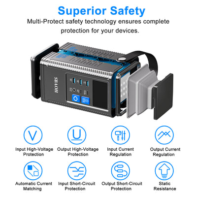 Power Station 296Wh Lithium Battery Mobile Power Supply 80000mAh Portable Rechargeable Battery Outdoor Energy Storage Power Supply - 5 - CJ