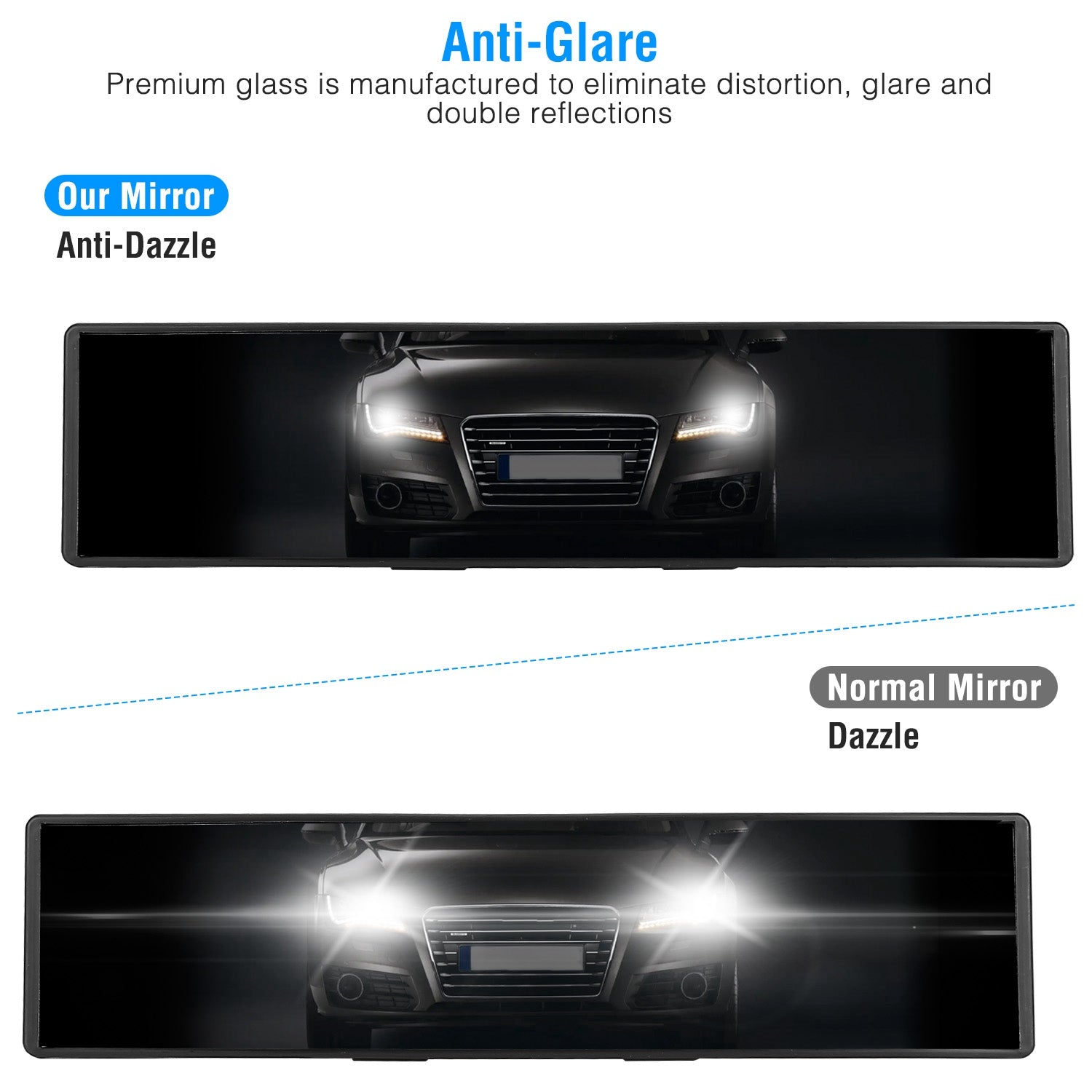 Car Rearview Mirror 11.4in Interior Clip - on Curve Convex Panoramic Anti - glare Rear View Mirrors With Wide Viewing Range For Cars SUVs Trucks Vehicles - 5 - cjdropshipping