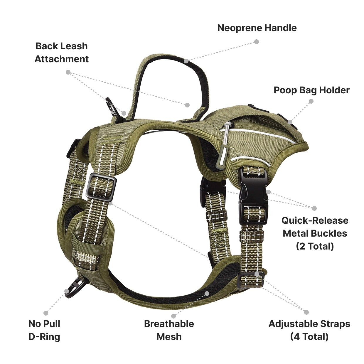 PETMARVEL High-Perfomance Tactical Dog Harness With Poop Bag Holder, No Pull Front Clip & Metal Buckles, Brown S