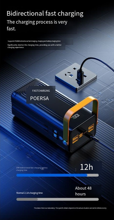 5w MAh Power Bank - 5 - CJ