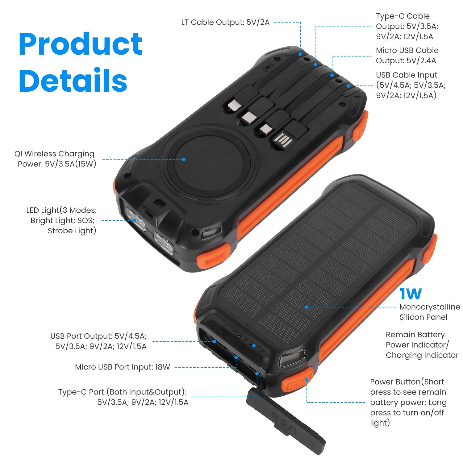1Pc Portable Solar Charger 49800mAh Power Bank External Battery Pack 22.5W PD Fast Charging Built In 4 Cables 15W Wireless Charging LED Flashlight For Camping Hiking Picnic Travel - 5 - CJ
