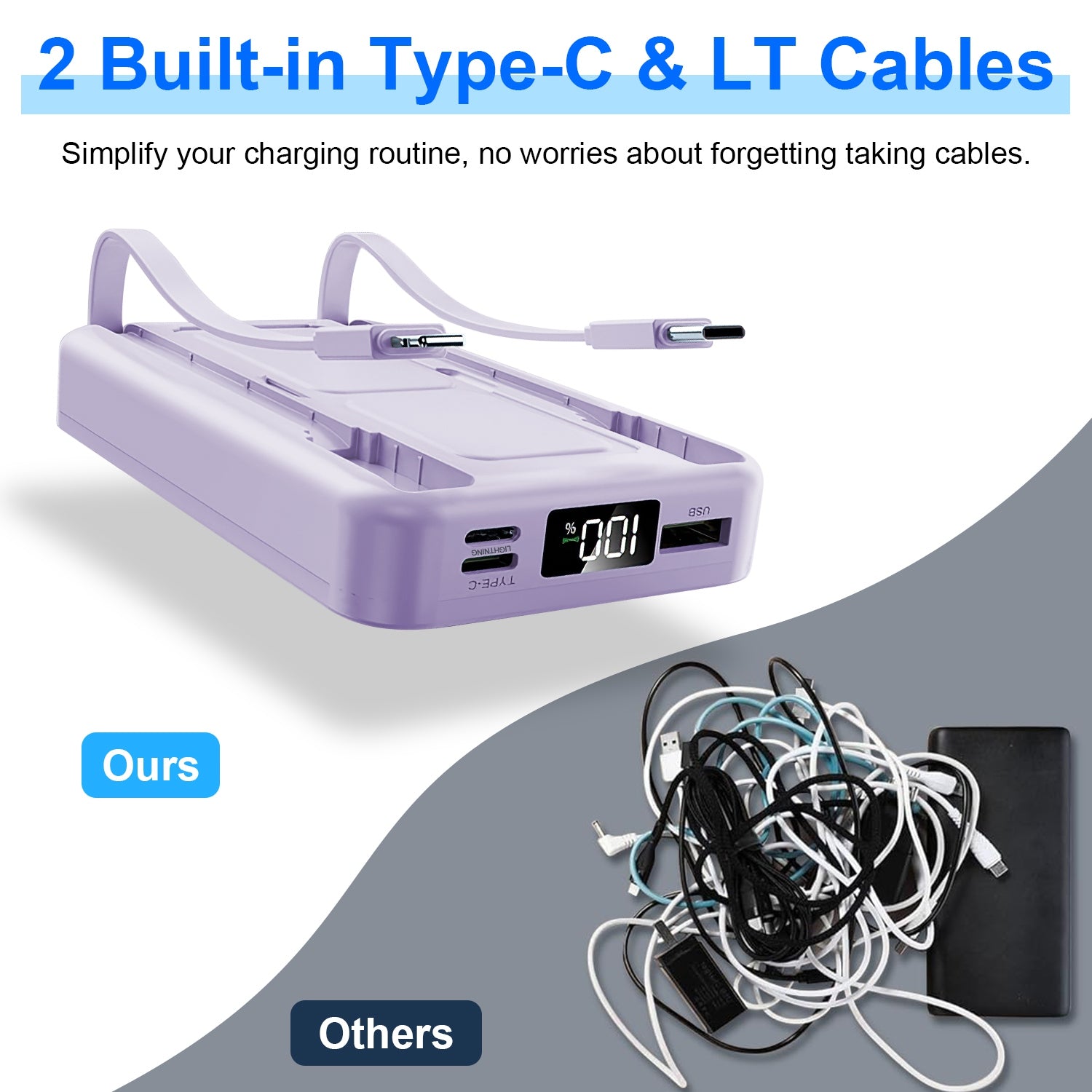 1Pc 3 In 1 10000mAh MagSafe Fast Charging Power Bank PD20W Portable Charger With 2 Built In Cables Stand Fit For IOS Phone 16 15 13 Series And More - 5 - CJ
