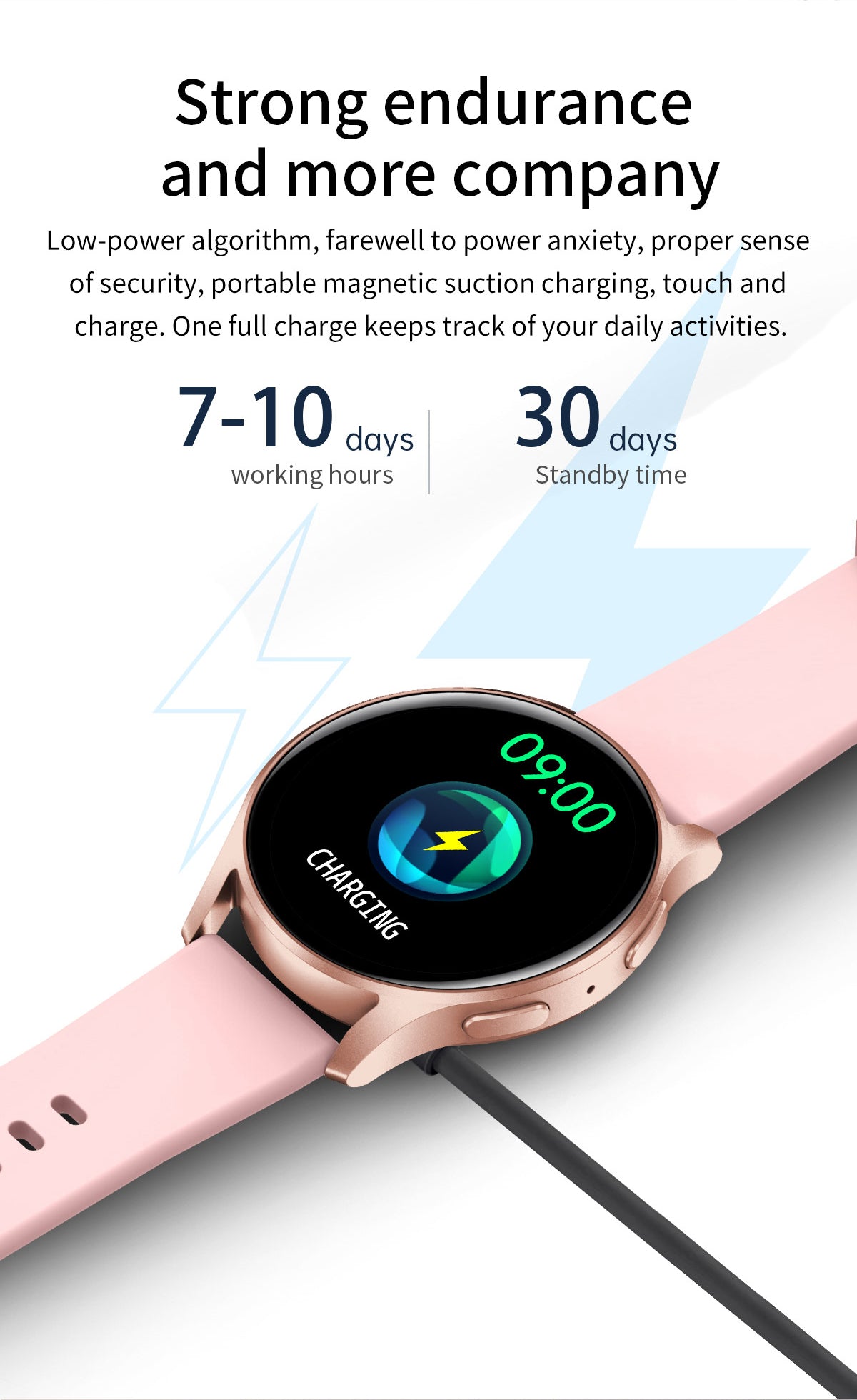 Trendy Smart Watch, Smart Watch For Men And Women, Make,answer Calls, Wireless Smart Watch, Fitness Tracker With Calorie Tracker, Pedometer, Text Notifications, Compatible With IPhone And Android, Per - 5 - CJ