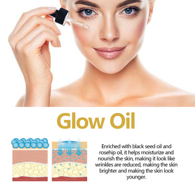 Hoygi Facial Essential Oil Hydrates, Moisturizes, Tightens And Lightens Fine Lines Eye Lines - 5 - CJ