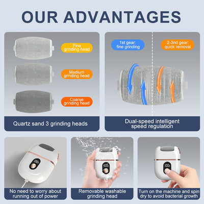 New Electric Callus Remover For Feet, Portable Rechargeable Foot Repair And Grinding Device With Digital Display, Heel Polisher File For Men Women Dry Callus Dead Skin - 5 - CJ