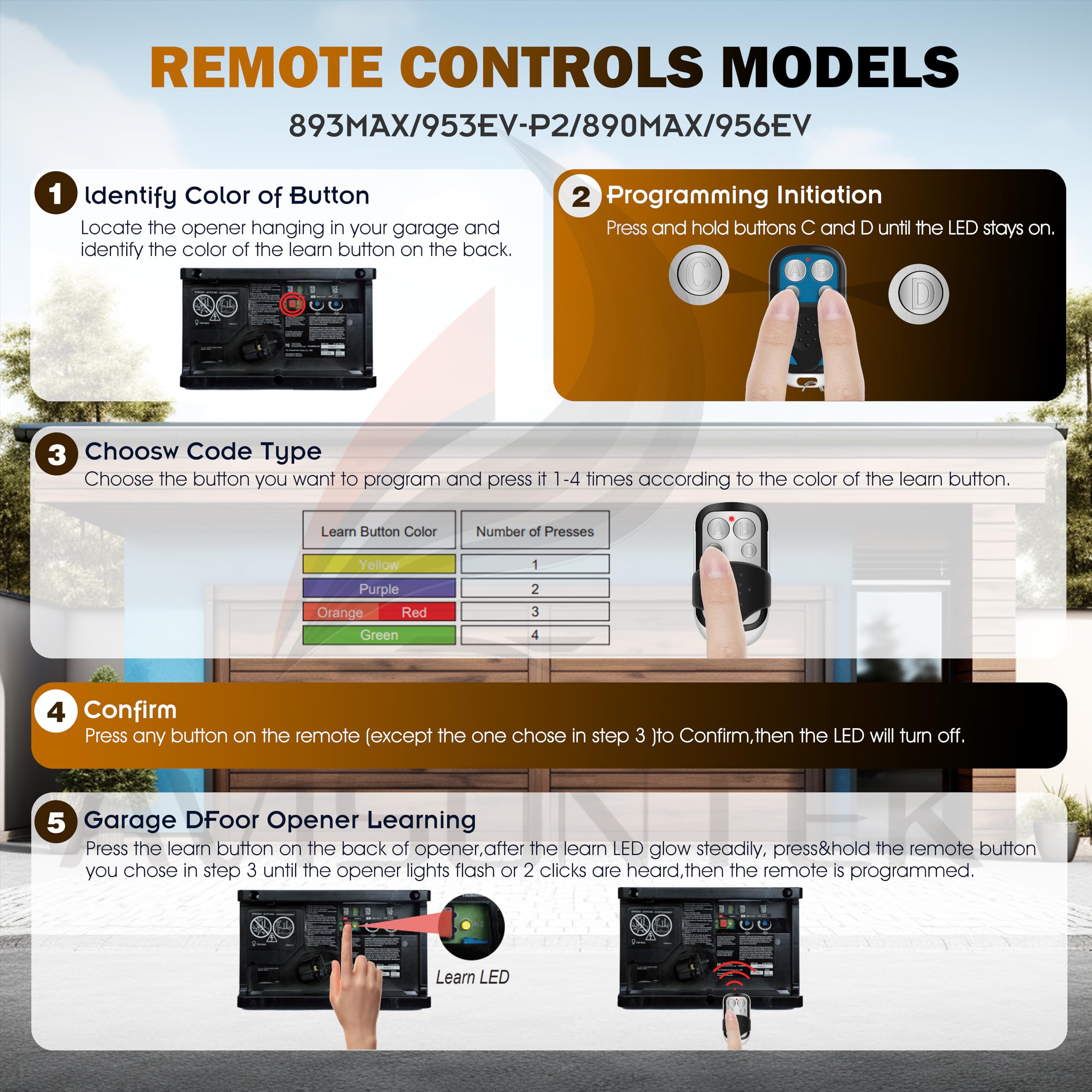 4 Car Remote Controls - 5 - cjdropshipping