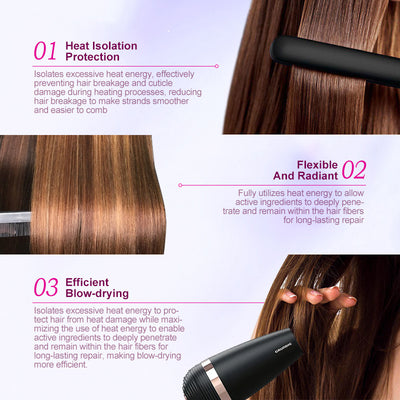 Hot Dye Moisturizing Hair Care Anti - frizz Injury Spray - 0 - CJ