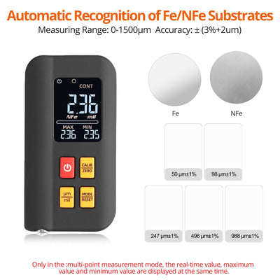 LCD Digital Thickness Gauge Car Coating Paint Film Depth Tester Fe NFe Probe - 5 - CJ