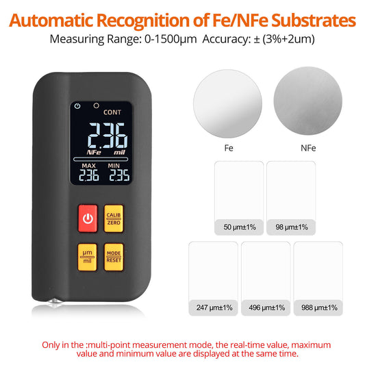 LCD Digital Thickness Gauge Car Coating Paint Film Depth Tester Fe NFe Probe - 5 - CJ