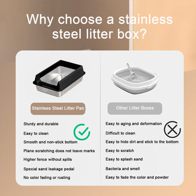 Oversized Stainless Steel Litter Box, Semi - enclosed Splash - proof And Leak - proof Design, Removable Lid, Suitable For Big Cats, And More - 5 - CJ