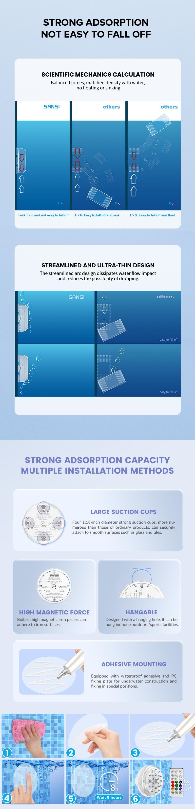 Three-color Upgraded Wireless Charging Pool Landscape Decoration Waterproof Outdoor Diving Color-changing Underwater Spotlight