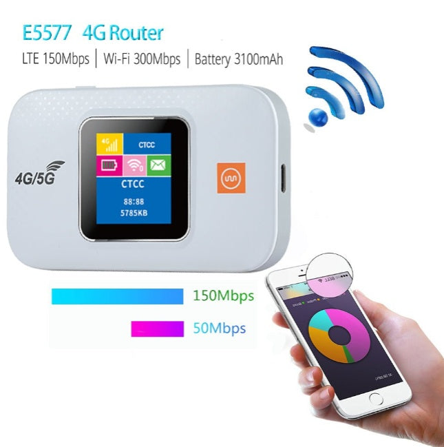 Wireless WiFi Pro Router - 5 - CJ
