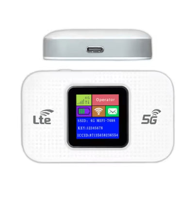 Wireless WiFi Pro Router - 5 - CJ