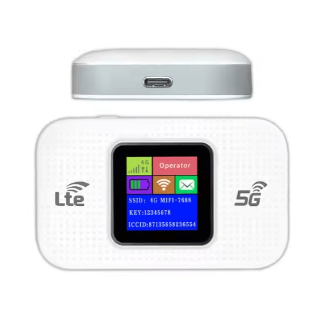 Wireless WiFi Pro Router - 5 - CJ