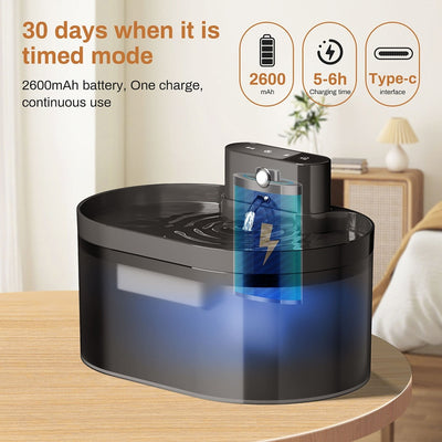 Stainless Steel USB Smart Pet Water Fountain - 0 - CJ