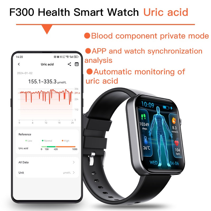 Smart Watch For Men Women Healthy Mornitoring Ips Screen Fitness Tracker With Bluetooth Call  IP67 Waterproof Heart Rate Sleep SpO2 Monitor Pedometer Multiple Sports 7 Days Battery Life - 5 - CJ