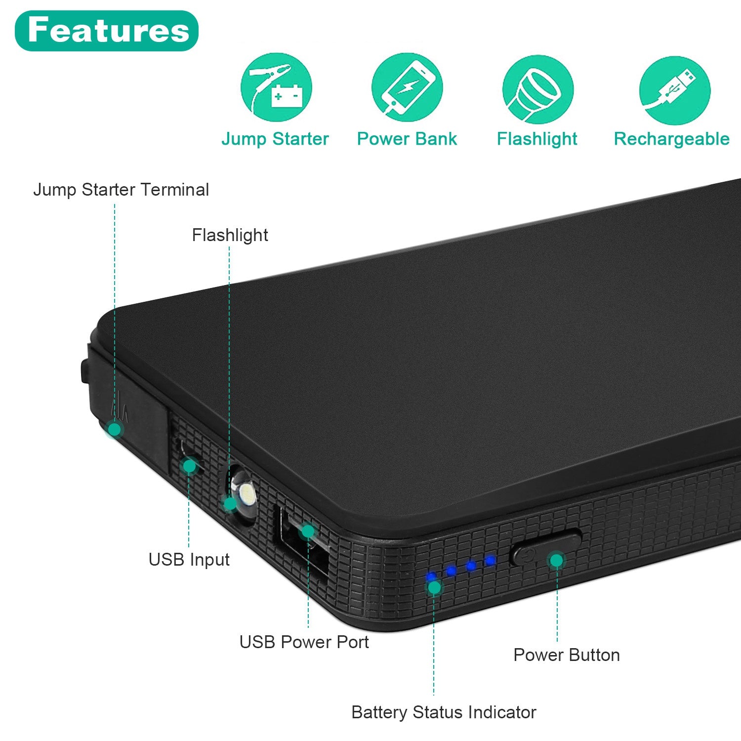 12V Car Jumper Starter 400A Peak 20000mAh Battery Charger Power Bank Portable Power Booster Battery With 3 Flashlight Modes - 5 - CJ