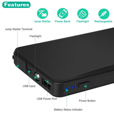 12V Car Jumper Starter 400A Peak 20000mAh Battery Charger Power Bank Portable Power Booster Battery With 3 Flashlight Modes - 5 - CJ