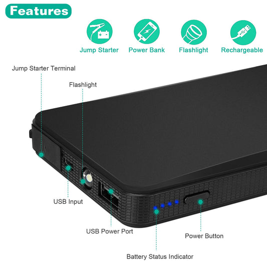 12V Car Jumper Starter 400A Peak 20000mAh Battery Charger Power Bank Portable Power Booster Battery With 3 Flashlight Modes - 5 - CJ