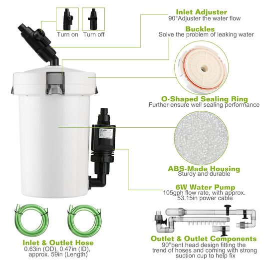 1Pc 3 - Stage External Canister Filter For 28 Gallon Aquarium Fish Tank 105gph 6W Easy Installation Silent - 5 - CJ