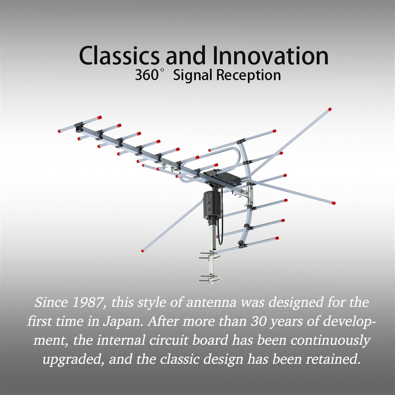 Outdoor Antenna - Reception Range 110 Miles - 5 - CJ