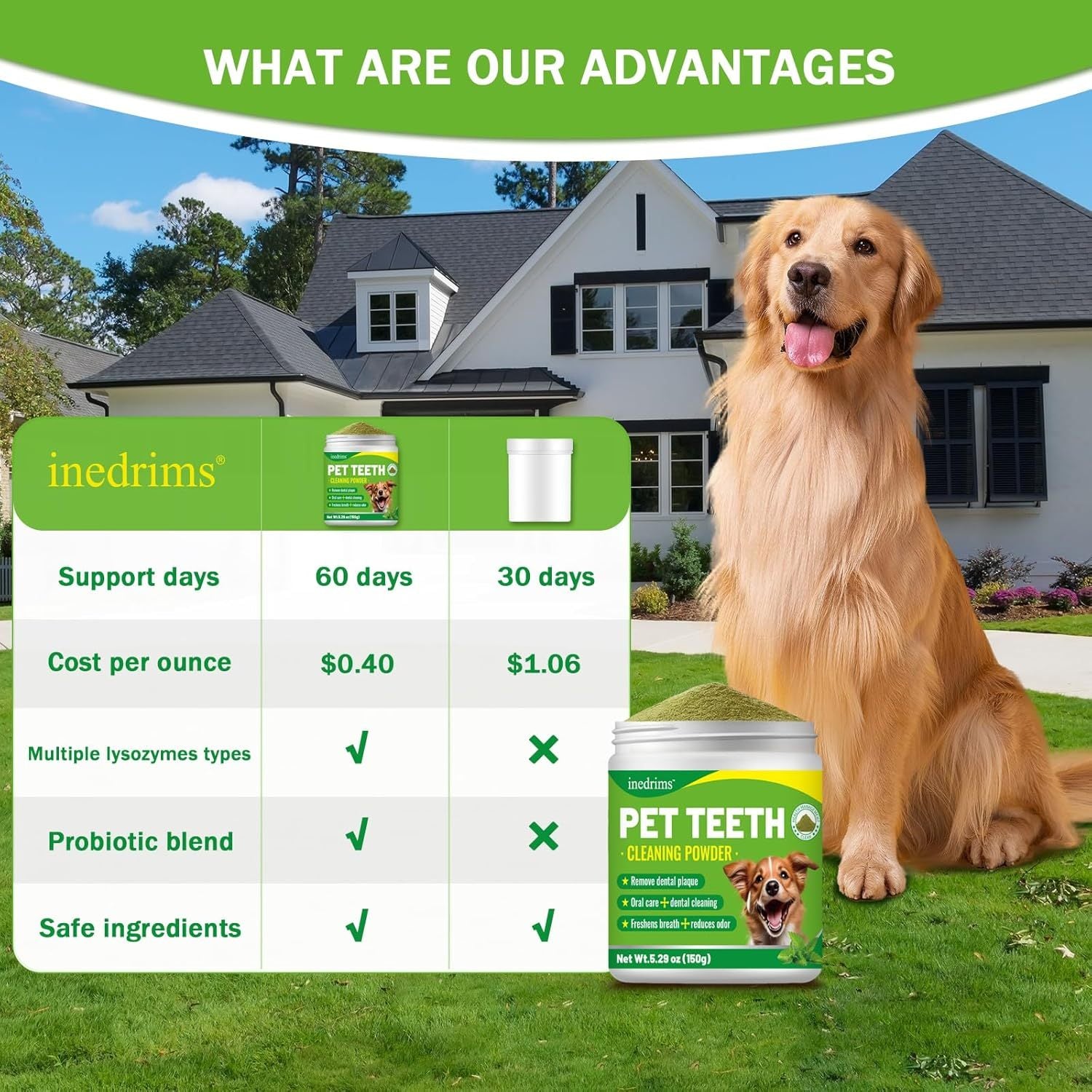 Pet Dental Powder - Freshens Breath, Protects Gums And Strengthens Teeth. An Essential For Daily Oral Care And General Dental Care. - 5 - CJ