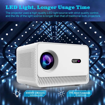 Smart Projector, Support 4K Decoding,  Android 13, T950S Quad - Core, 2 Plus 16GB Memory, Dual - Band WiFi, Home Office Projector - 5 - CJ