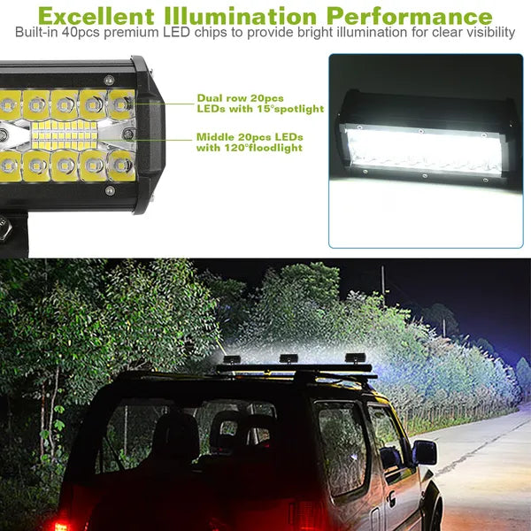 7in LED Light Bar 120W 12000LM LED Work Light Pods Offroad Driving Lights IP67 Waterproof Fog Light Spot Flood Beam For Jeep Trailer Truck Bus Boat - 5 - CJ