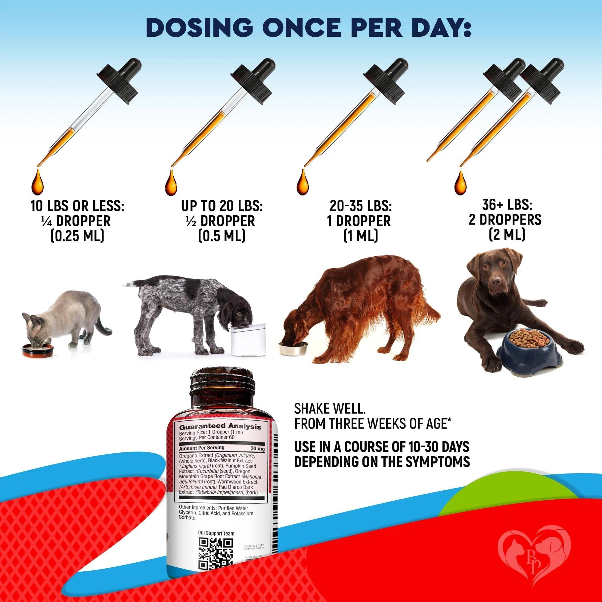 Cats And Dogs Liquid Herbal Medicine And Natural Broad Spectrum Treatment For Tapeworm Whipworm Roundworm And Hookworm Prevention Medication Supplement Drops For Kitten And Puppies - 5 - CJ