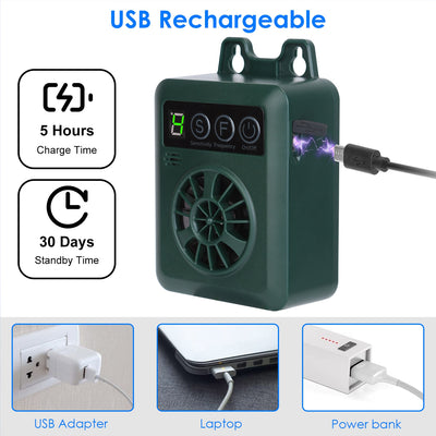 1Pc Anti - barking Device 49.2Feet Sensing Ultrasonic Bark Deterrent With 4 Frequency Levels 4 Sensitivity Levels Indoor Outdoor Dog Bark Control - 5 - CJ