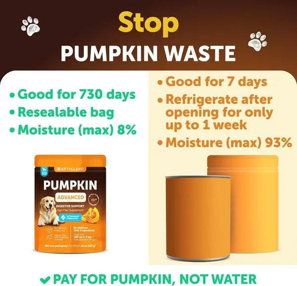Pumpkin Powder For Dogs Digestive Support 16 OZ Fiber Supplement For Constipation For Gut Healthy Skin Digestion Glands Firm Stool Poop Anti Diarrhea Gas Relief Made In USA - 5 - CJ