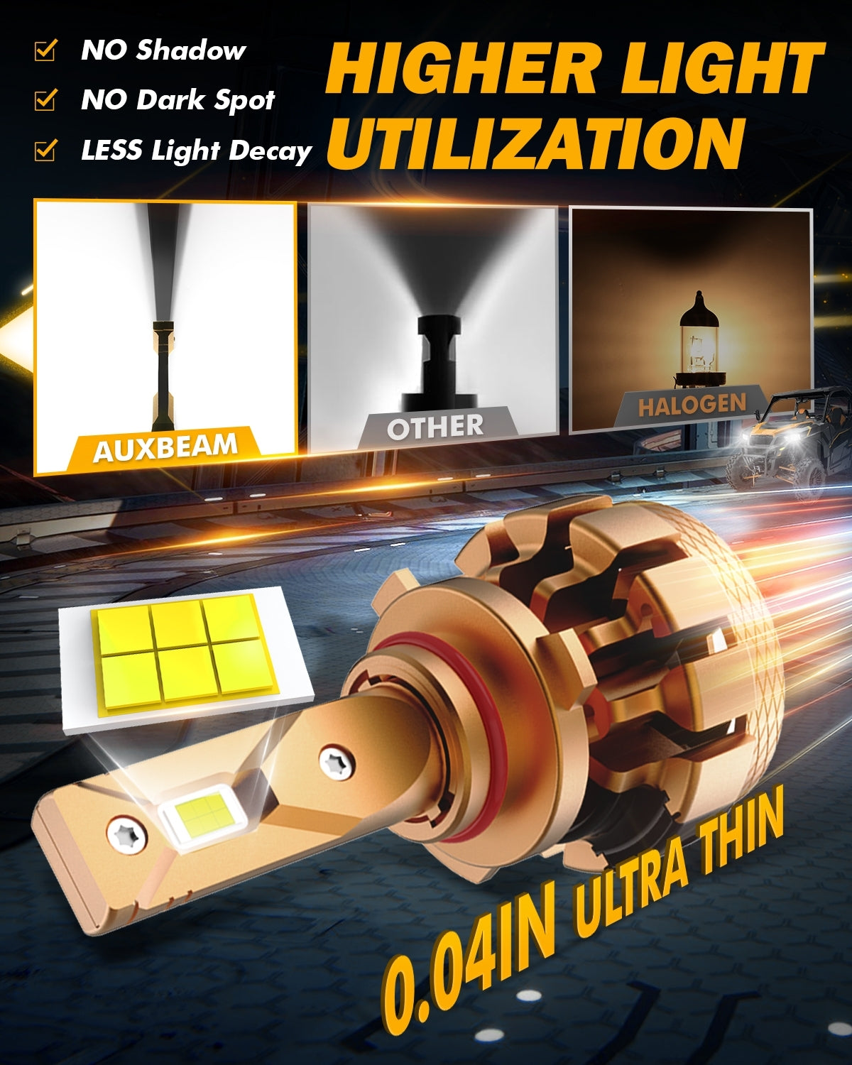 LED Car Lights - 5 - CJ