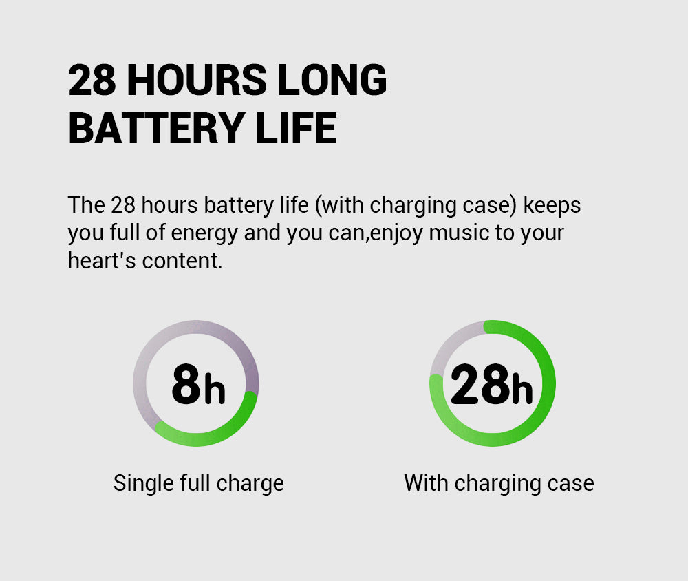 OWS Open - ear Headphones, 5.3 Wireless Earbuds, High - fidelity Stereo Wireless Headphones, 8 - hour Playtime Sports Earbuds, With LED Digital Battery Display Charging Case, Perfect For Work, Workouts - 5 - CJ