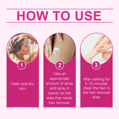 OUHOE Mousse Body Hair Removal Spray, All Over The Body Armpits, Hands, Legs Smooth And Delicate Skin Gentle Hair Removal - 5 - CJ