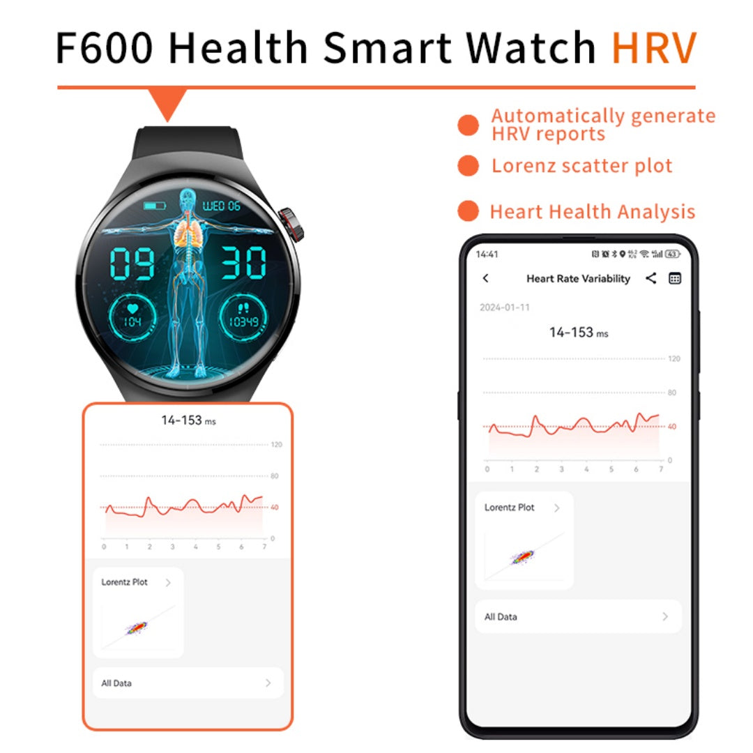 New 1.55 - inch Disc Smart Watch Health Tracker Health Manager - 5 - CJ