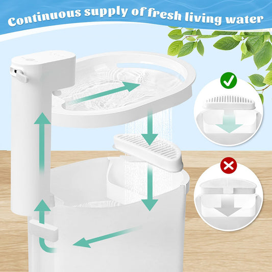 Pet Water Fountain Filter Kit - 0 - CJ