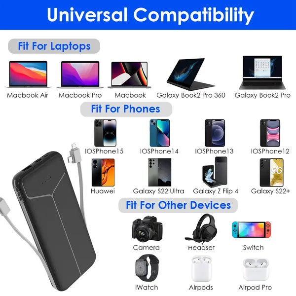 10000mAh Power Bank Portable Charger With US Plug 2 Built - in Cables External Battery Pack With 4 Ouputs 3 Inputs Fit For IOS Phone 14 Android And More - 5 - CJ